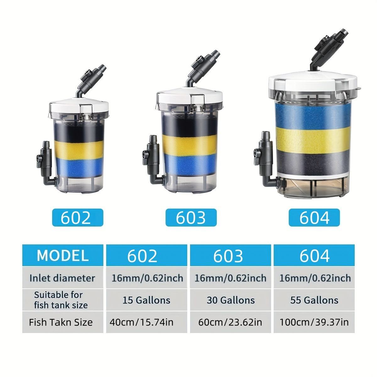 SUNSUN EW-602 EW-603 EW-604 Cu - Marine Aquarium Uv Filter reseña y precio